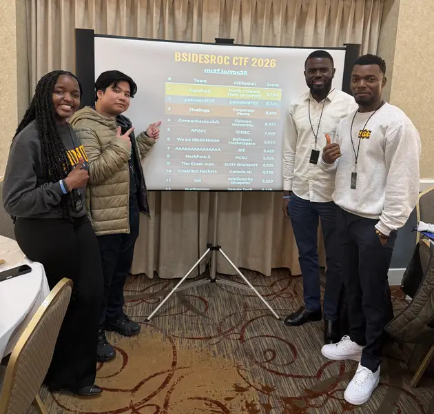 Gannon Hacks Cyber Club team got 4th place